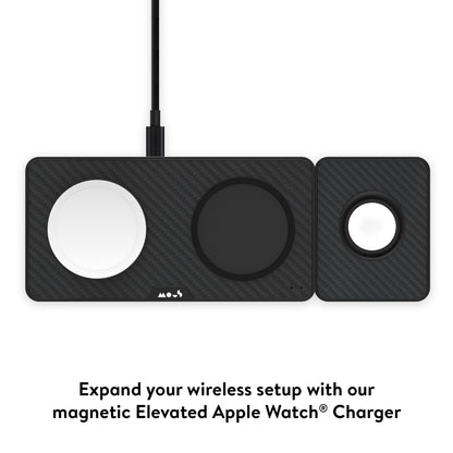 Aramid Fibre Wireless Charging Station - US 3878
