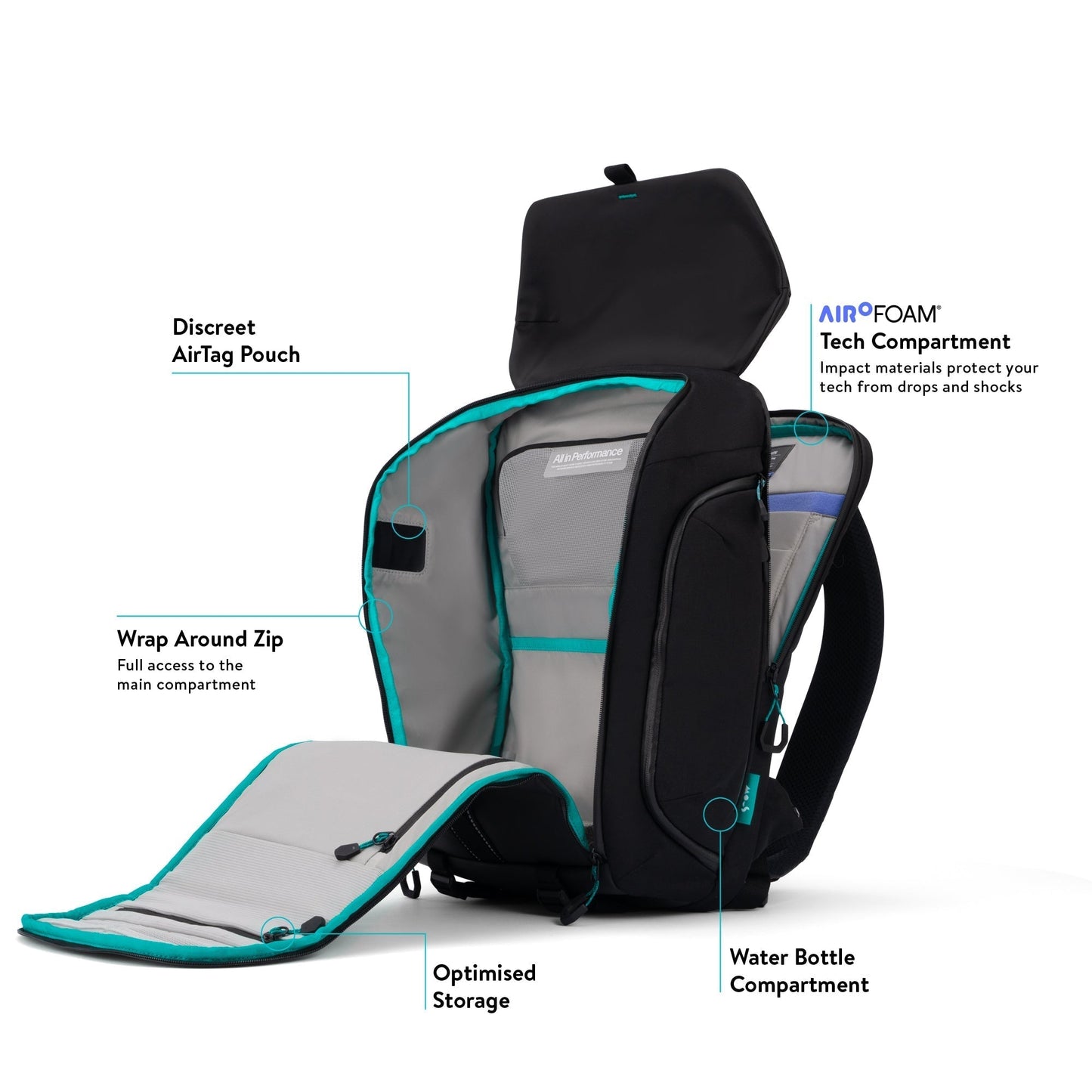 Protective Lid Backpack - Optimal x Mercedes-AMG F1 Team - US 6270