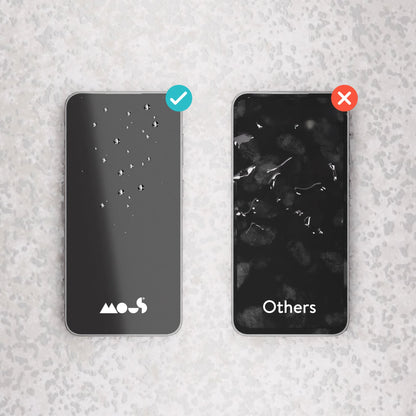 Screen Protector - US 8852