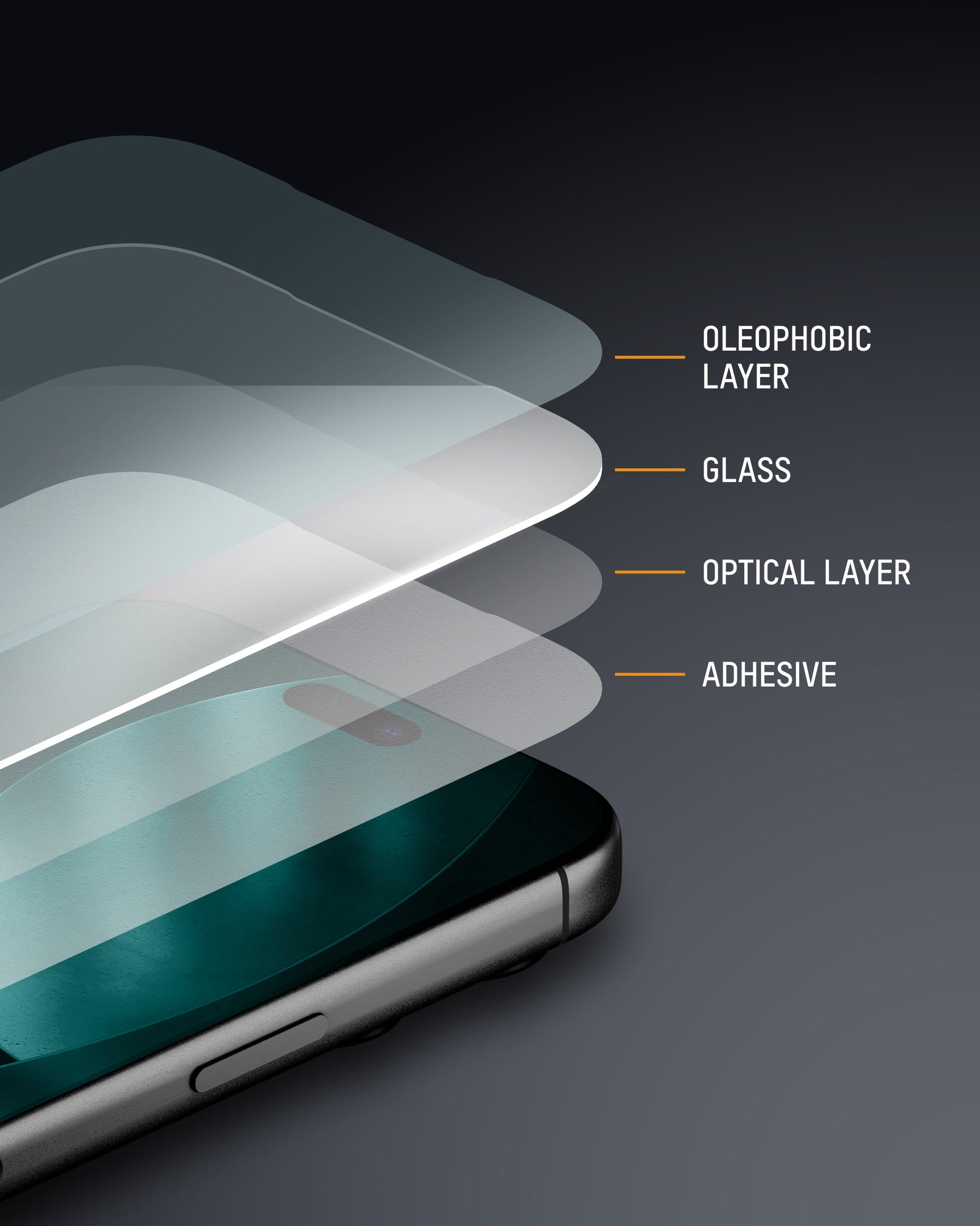 Screen Protector - US 8852